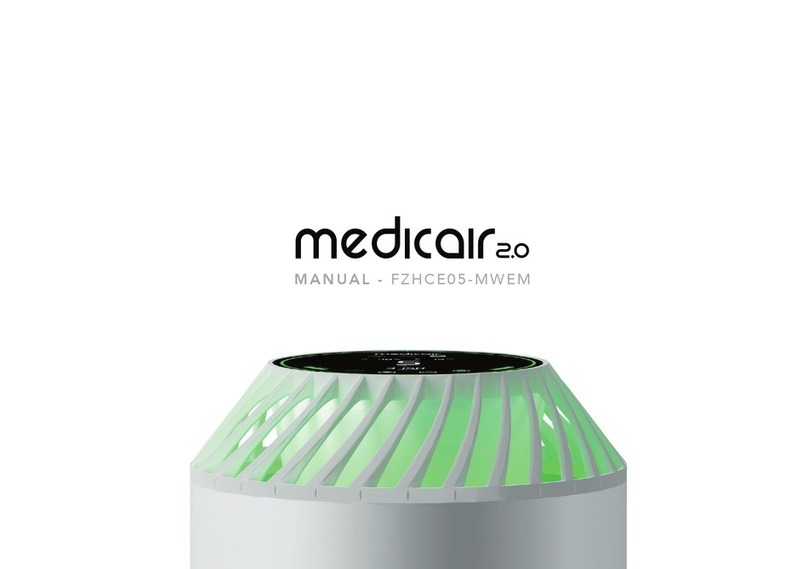 MedicAir FZHCE05-MWEM manual
