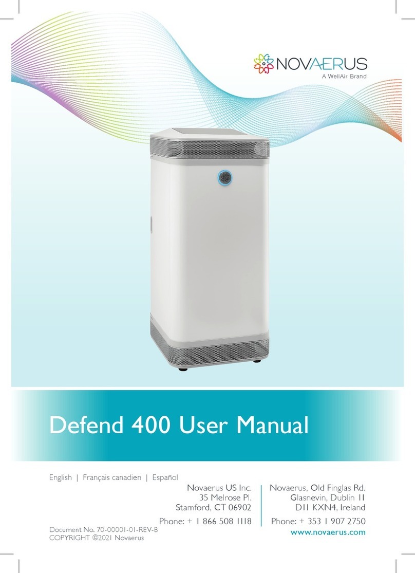 WellAir NOVAERUS Defend 400 user manual