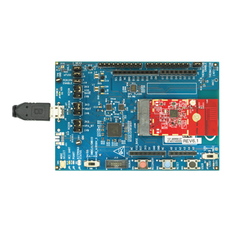 Infineon AIROC CYW20820 User manual