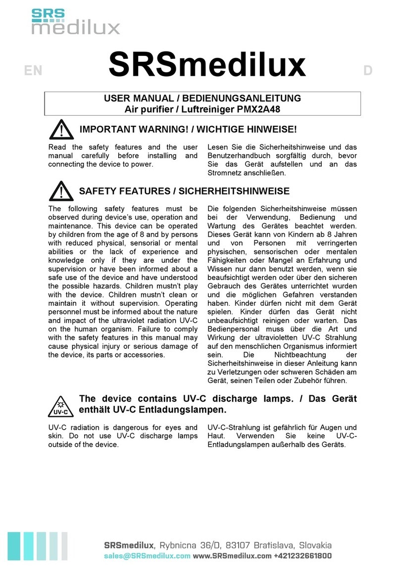 SRS medilux PMX2A48 user manual SRS medilux PMX2A48 user manual