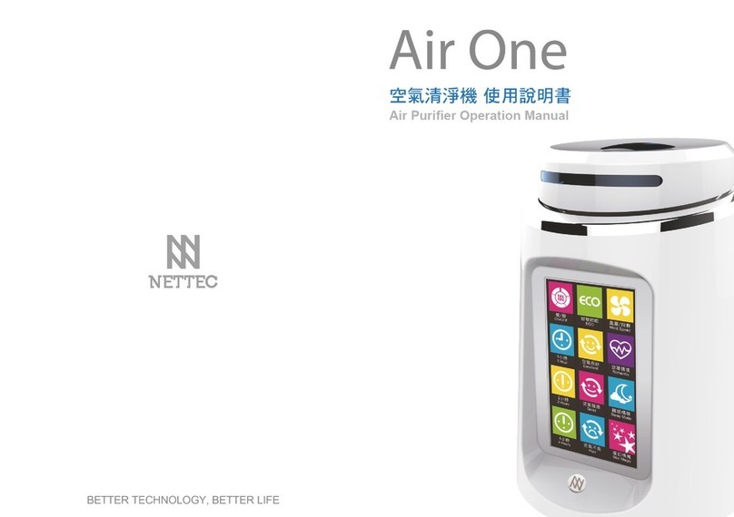Nettec Air One Operation manual