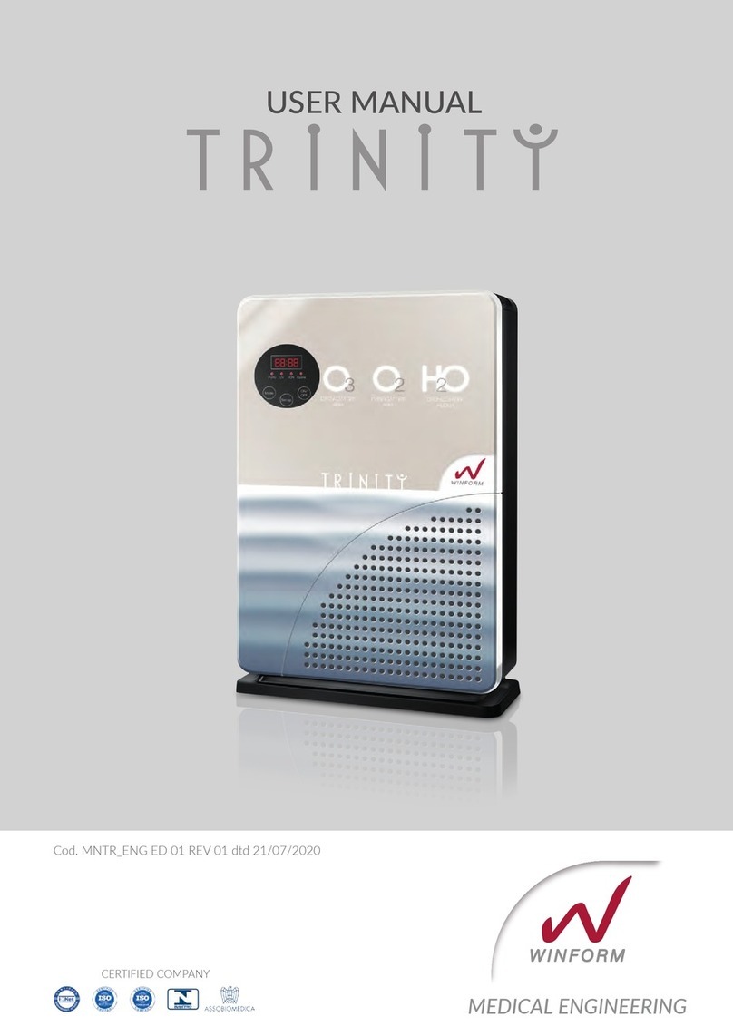 WINFORM Trinity user manual
