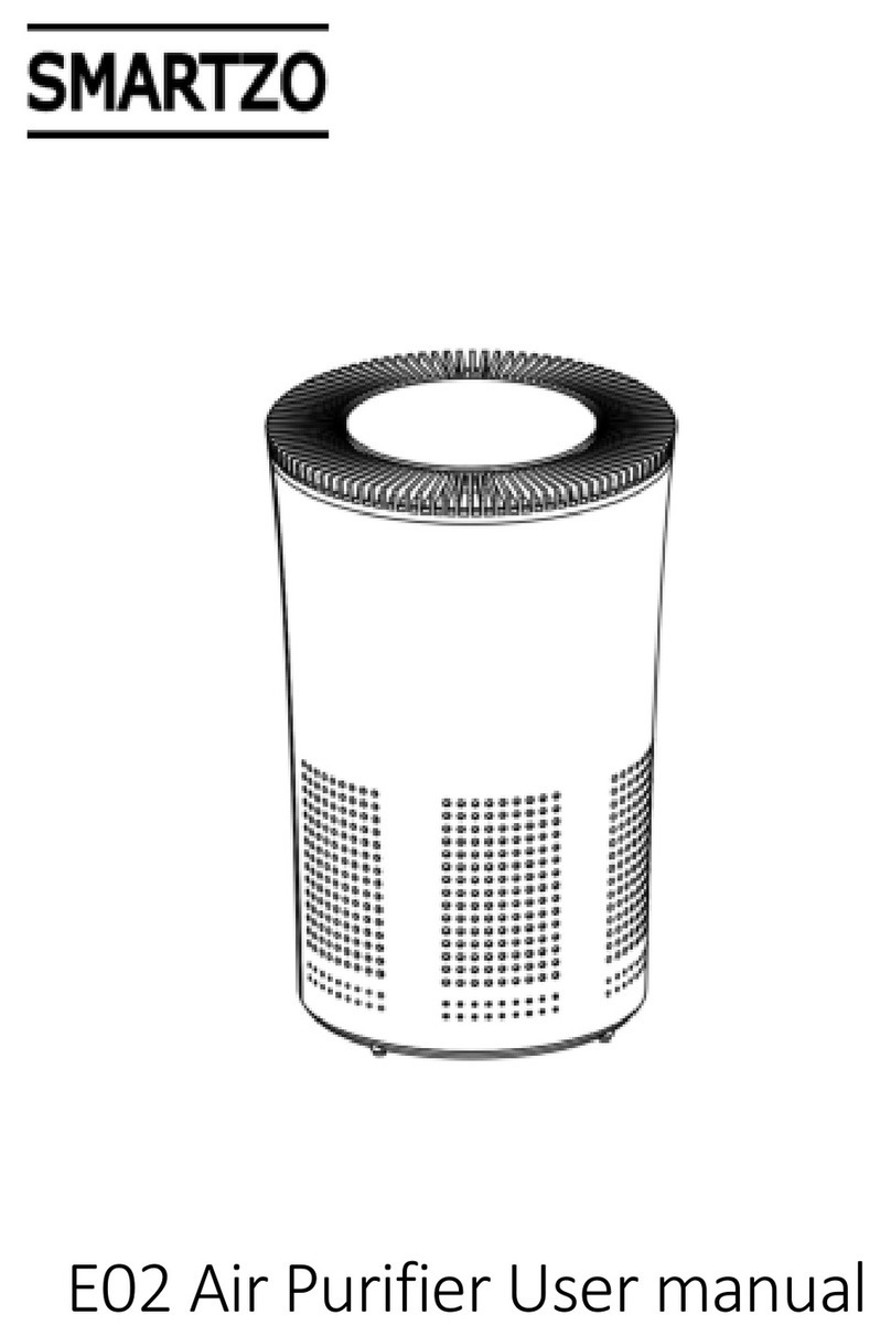 SMARTZO KJ180F-E02 user manual