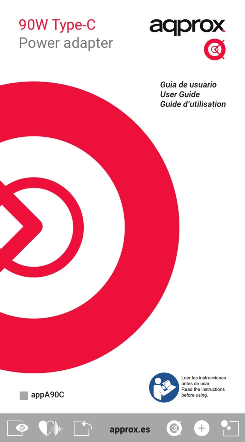 Approx appA90C user guide