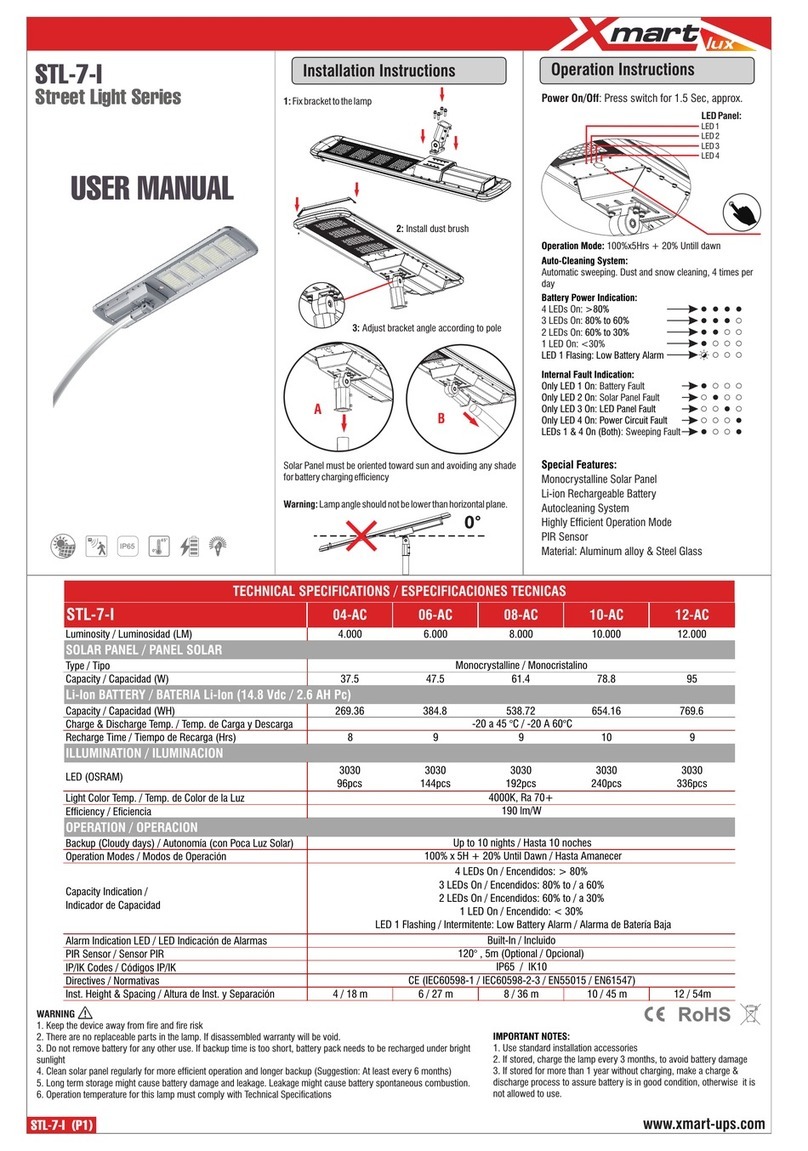 Xmart STL-7-I Series User manual