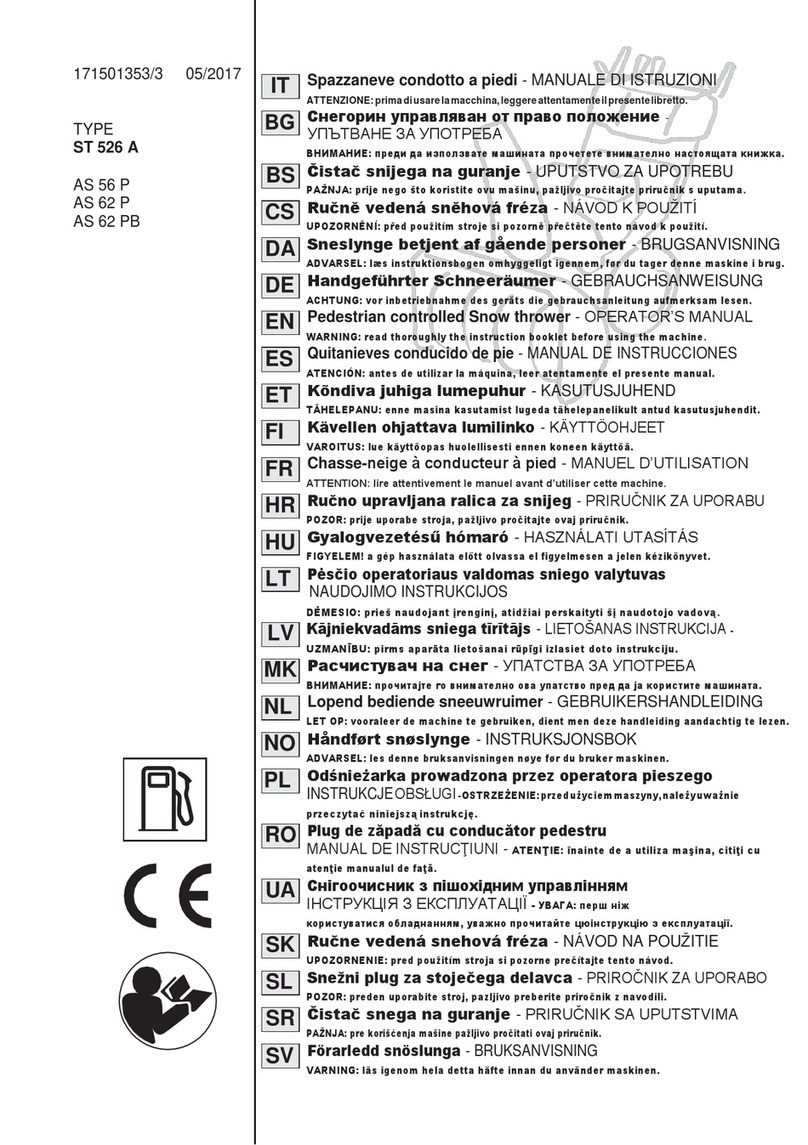 ST ST 526 A Operator's manual