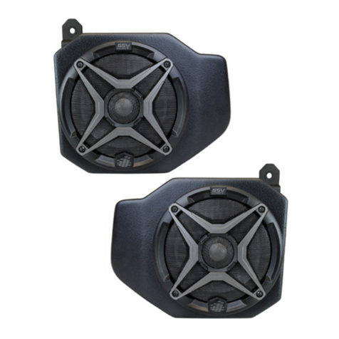 SSV Works RG4-F65 manual