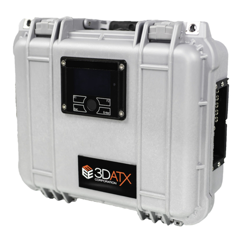 3DATX parSYNC user guide