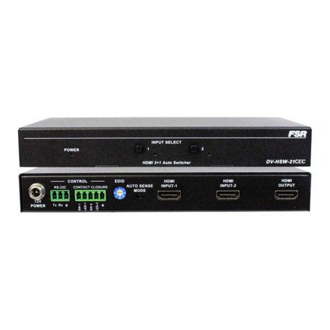 FSR DV-HSW-21CEC User manual