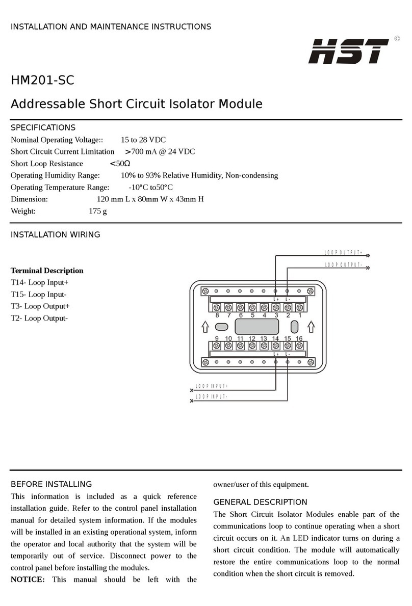 HST HM201-SC User manual