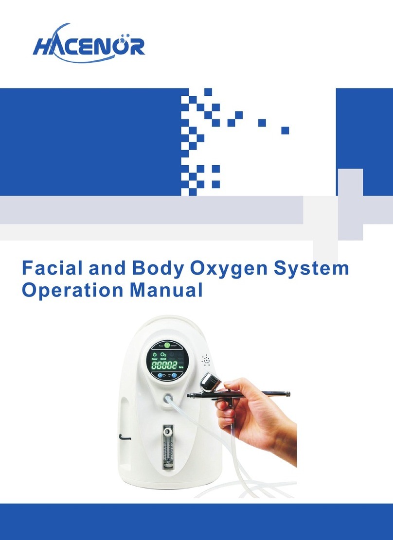 HACENOR POC-03 B Operation manual