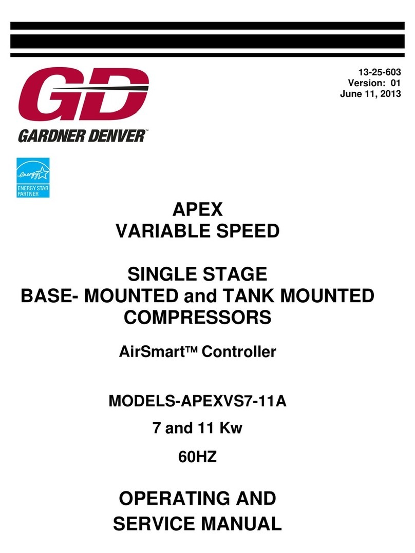 Gardner Denver APEXVS7-11A Operating and service manual