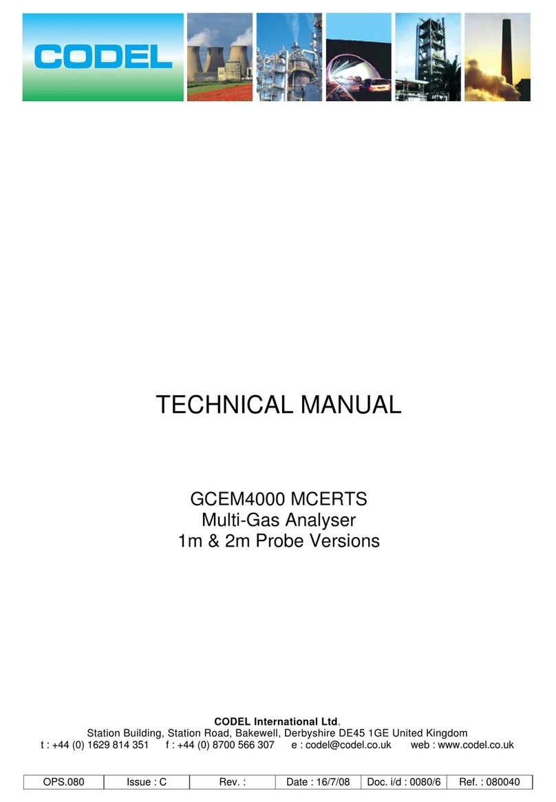 CODEL GCEM4000 User manual