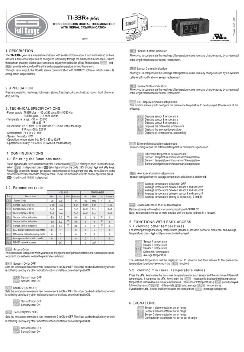 Full Gauge Controls TI-33Ri plus User manual