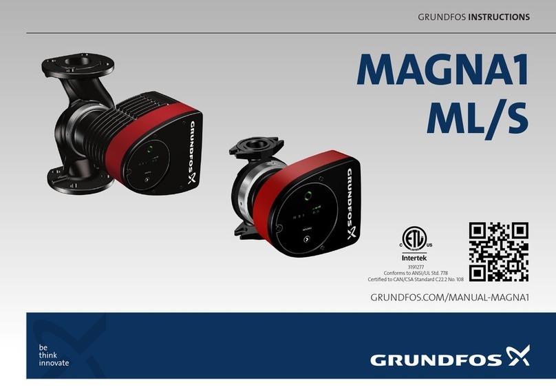 Grundfos MAGNA1 ML User manual