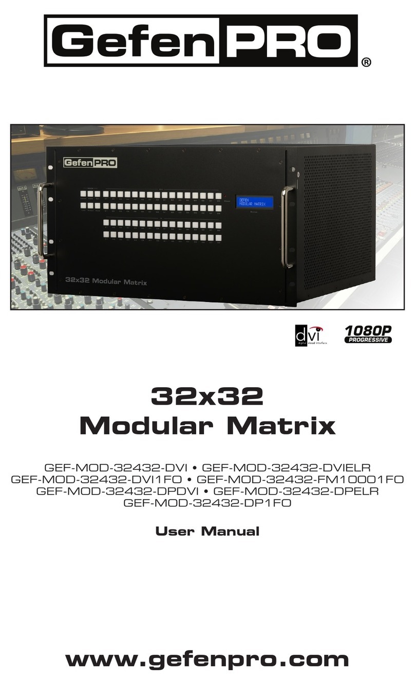 Gefen Pro GEF-MOD-32432-DVI User manual