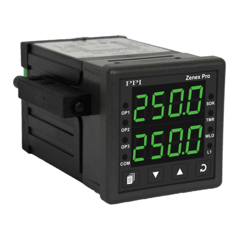 PPI Zenex Pro User manual