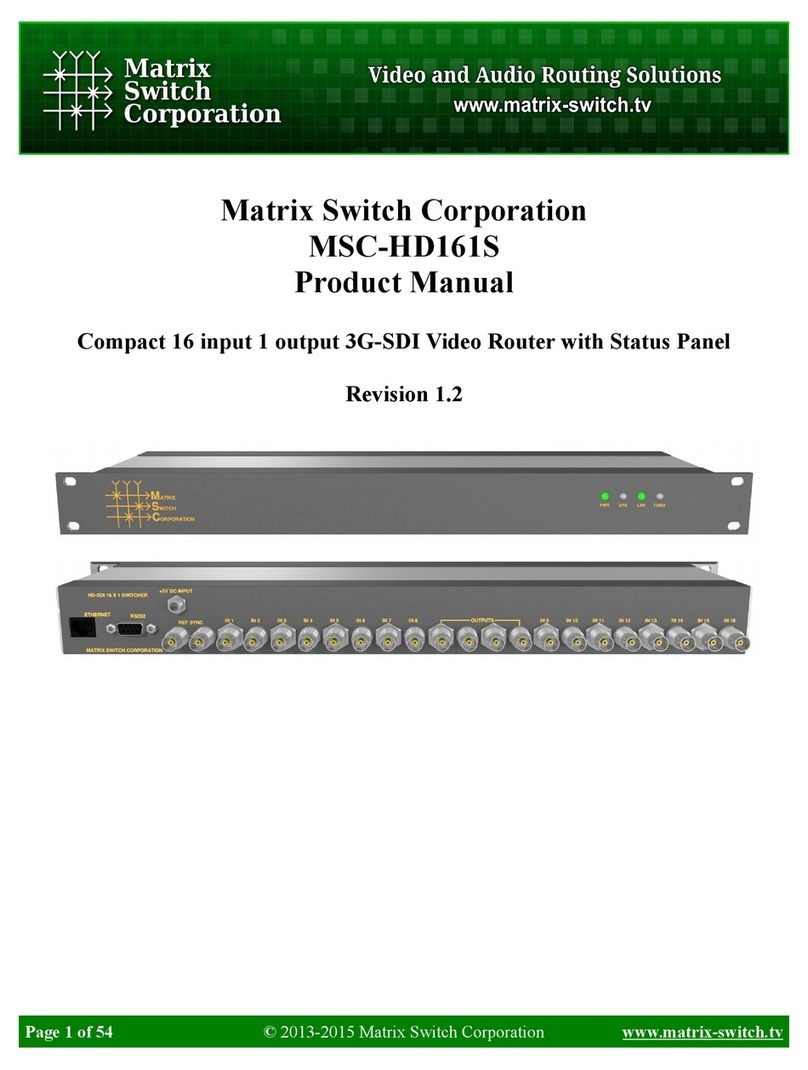 Matrix Switch Corporation MSC-HD161S User manual