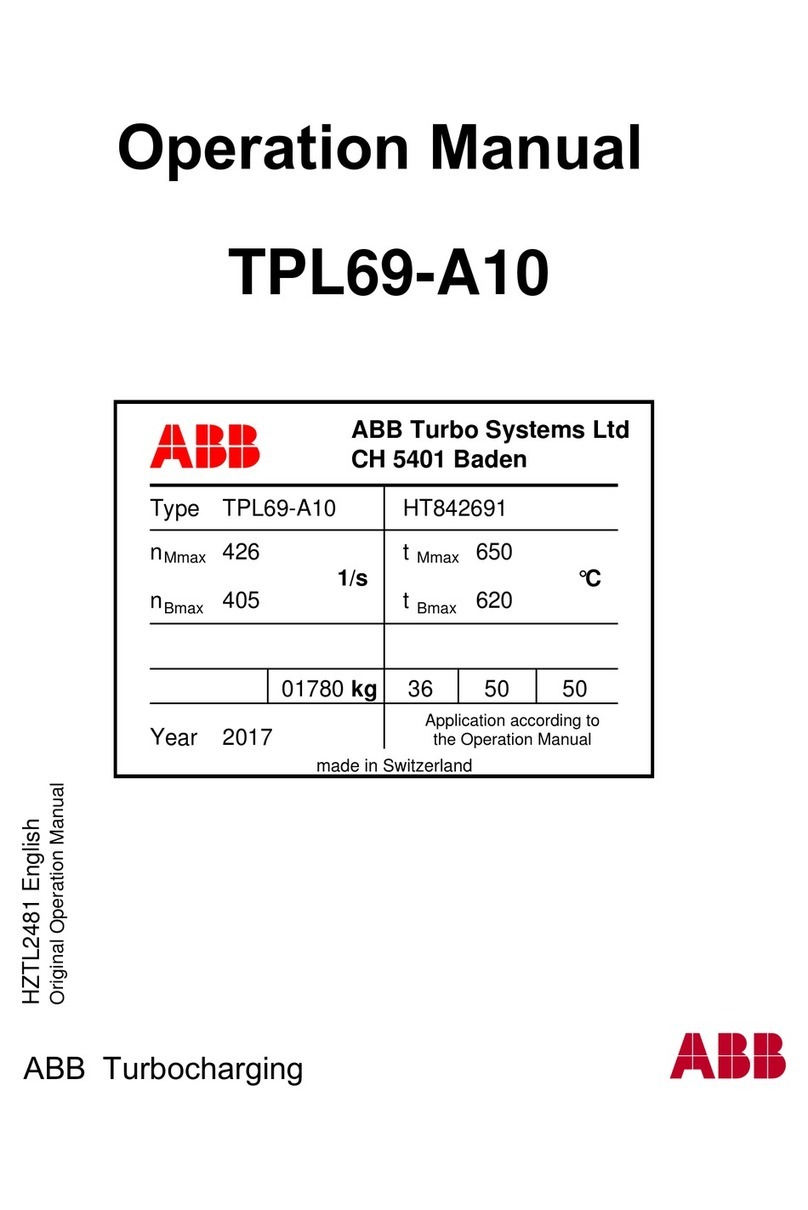 ABB HT842691 User manual
