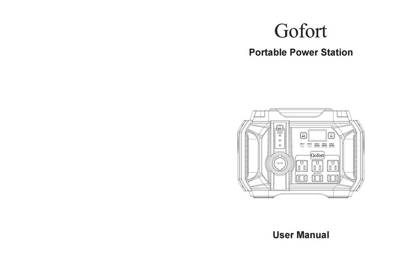 Gofort A501 user manual