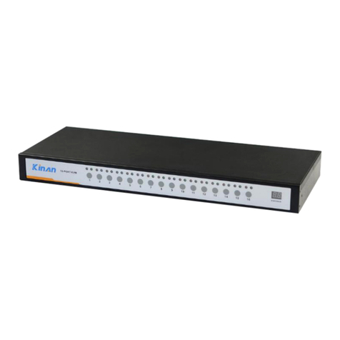 KinAn RDV108 User manual