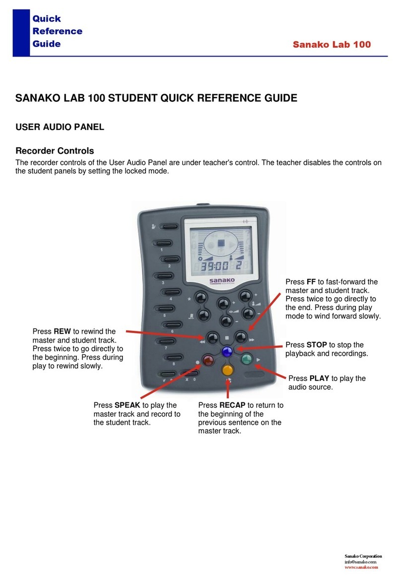 Sanako LAB 100 Quick reference guide