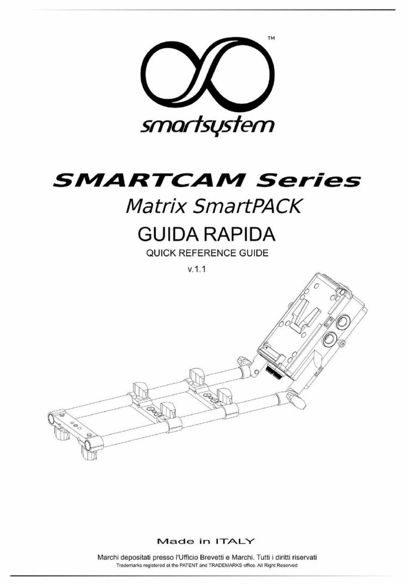 Smart system SMARTCAM Series User manual