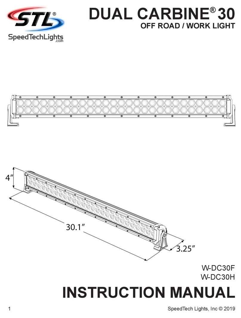 SpeedTech Lights DUAL CARBINE 30 User manual