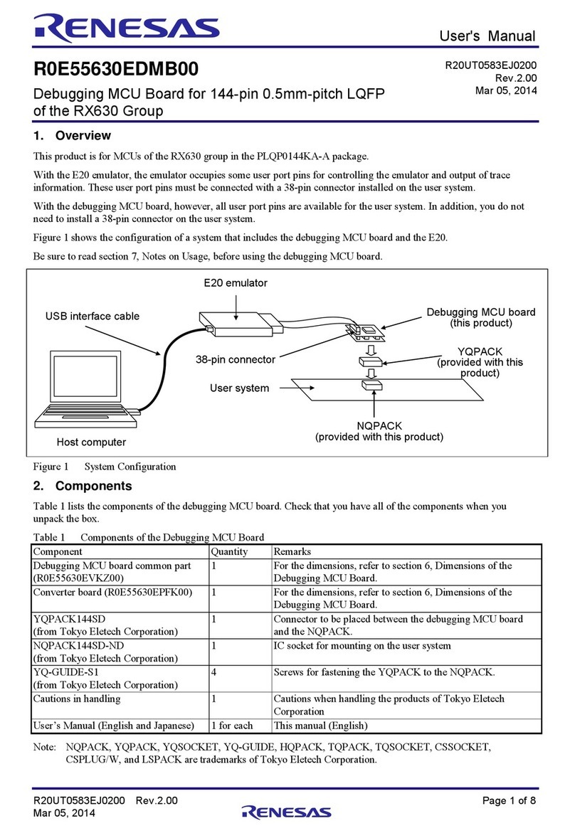 Renesas R0E55630EDMB00 User manual