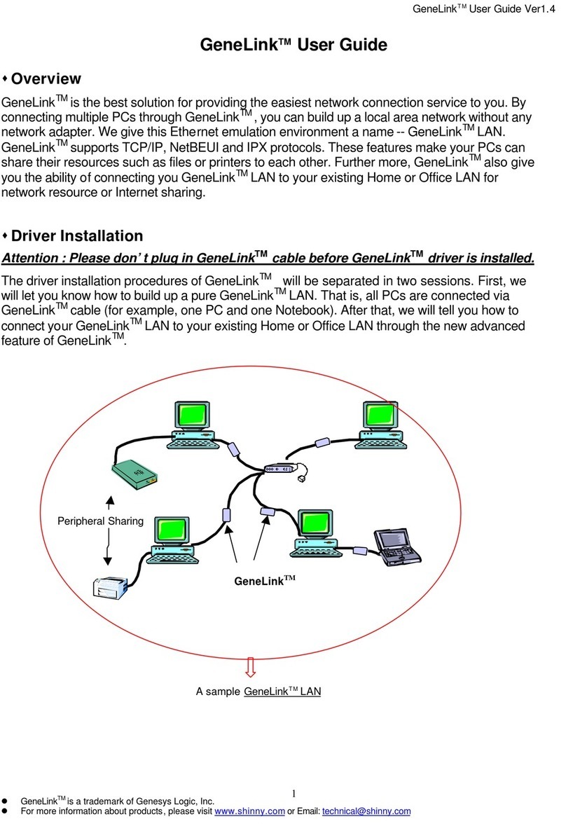 Genesys GeneLink User manual