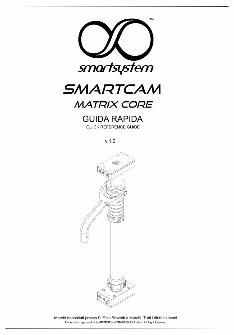 Smart system SMARTCAM MATRIX CORE User manual