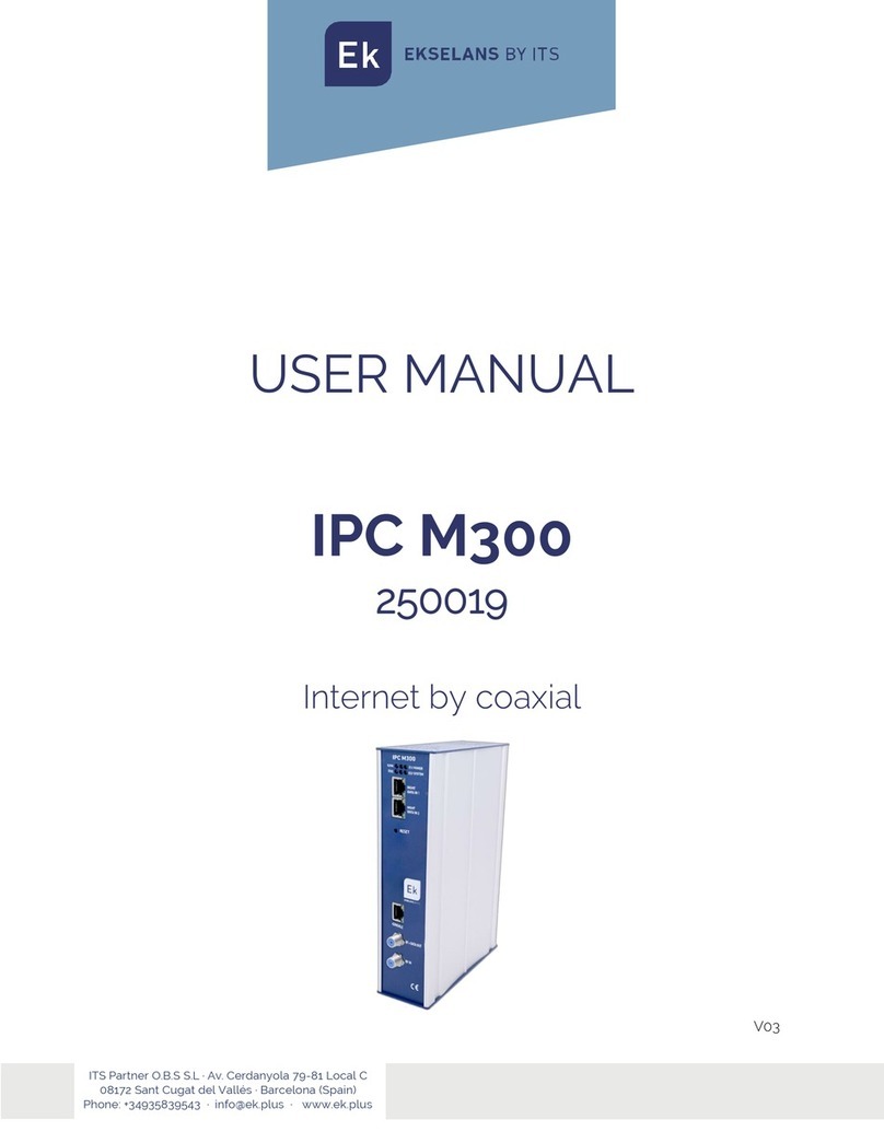ITS Telecom EKSELANS IPC M300 user manual