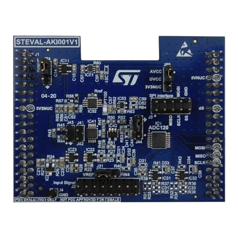 ST STEVAL-AKI001V1 User manual ST STEVAL-AKI001V1 User manual