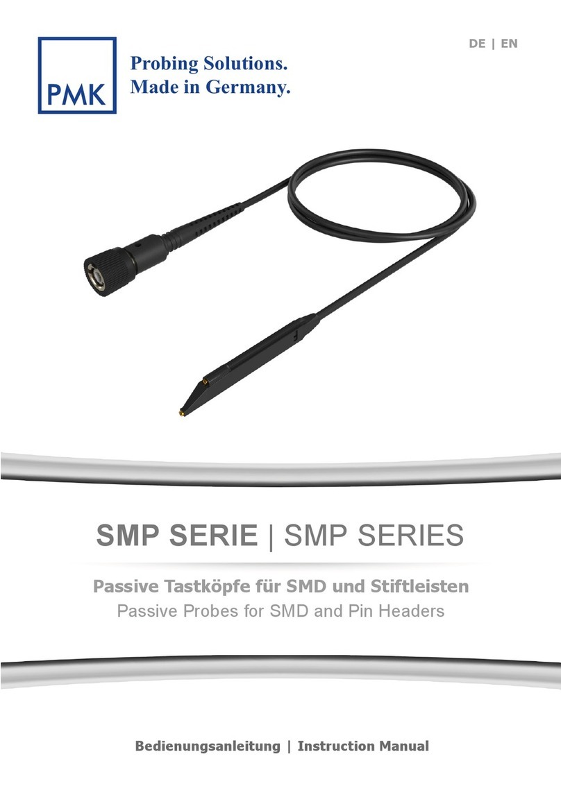 PMK SMP Series User manual