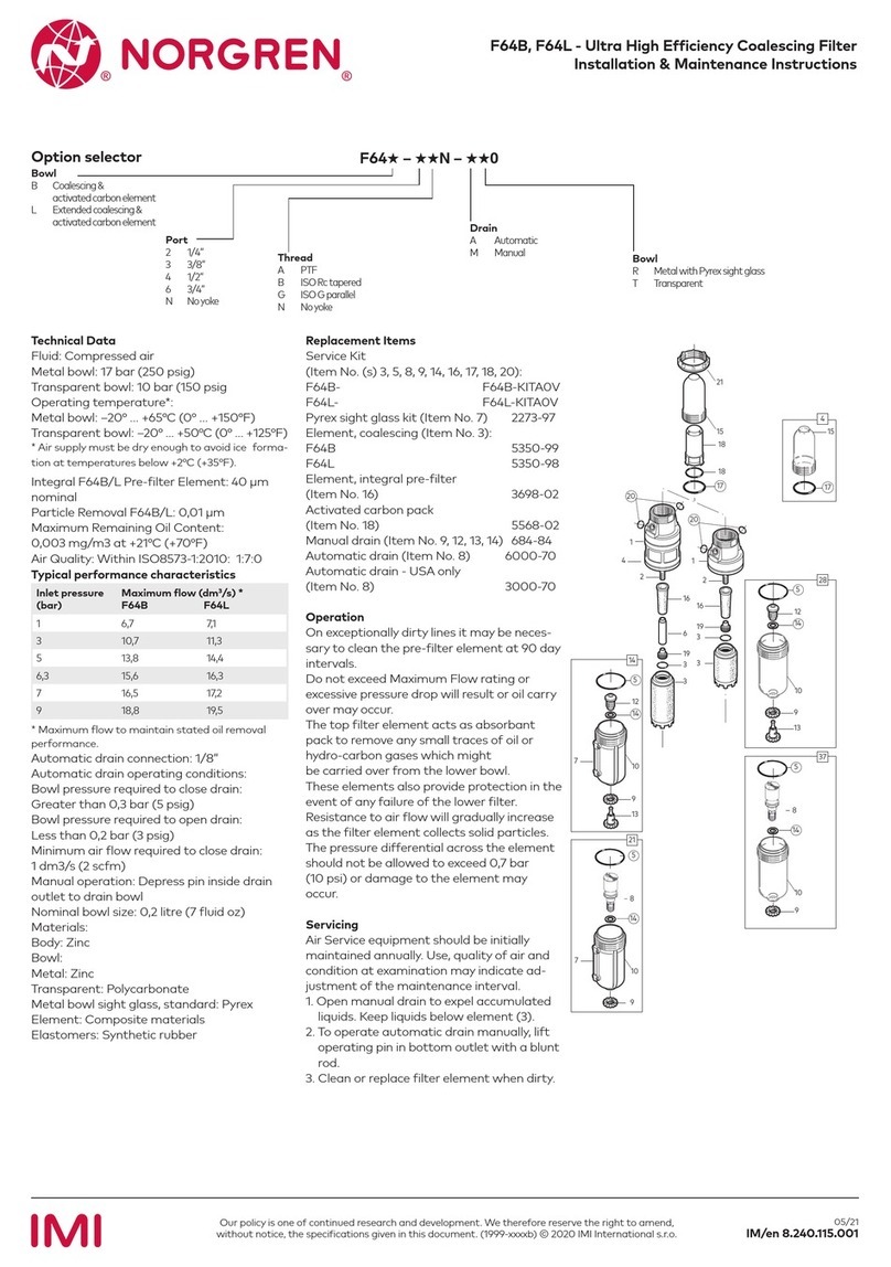 IMI NORGREN F64B Series Installation and operating instructions
