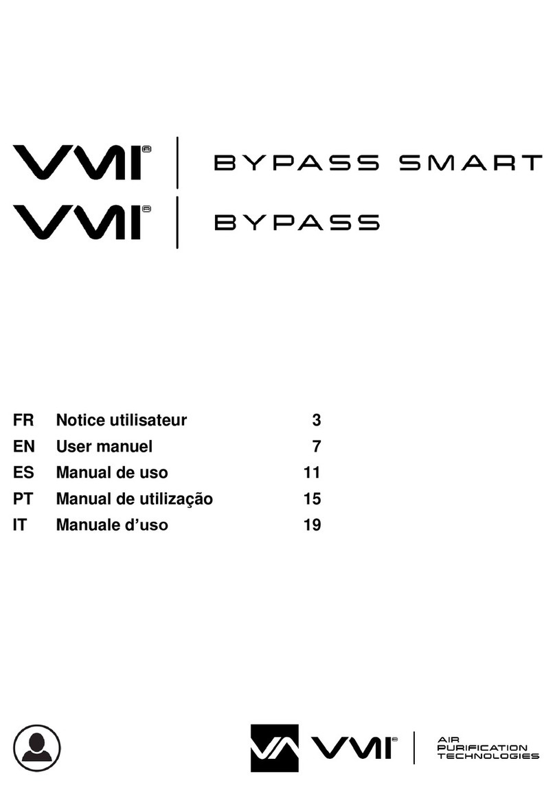 VMI BYPASS user manual