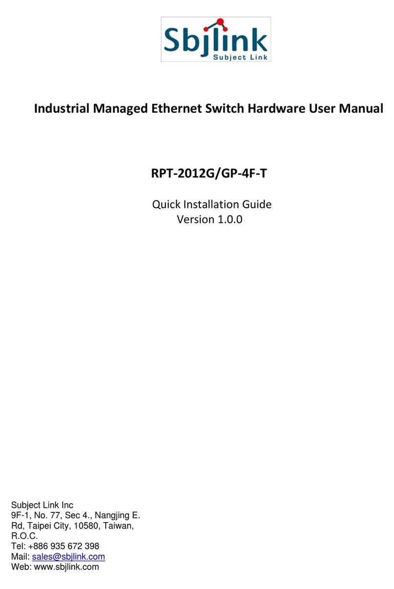 Subject Link RPT-2012G/GP-4F-T Hardware user manual