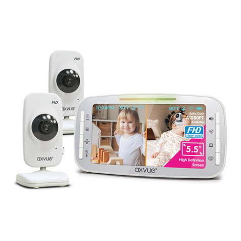 Axvue A1080DU User manual
