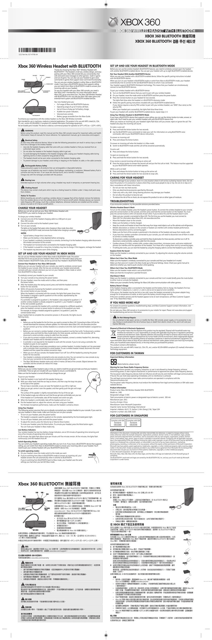 Microsoft Xbox 360 1481 User manual