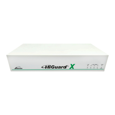 ShareTech HiGuard V Quick installation guide