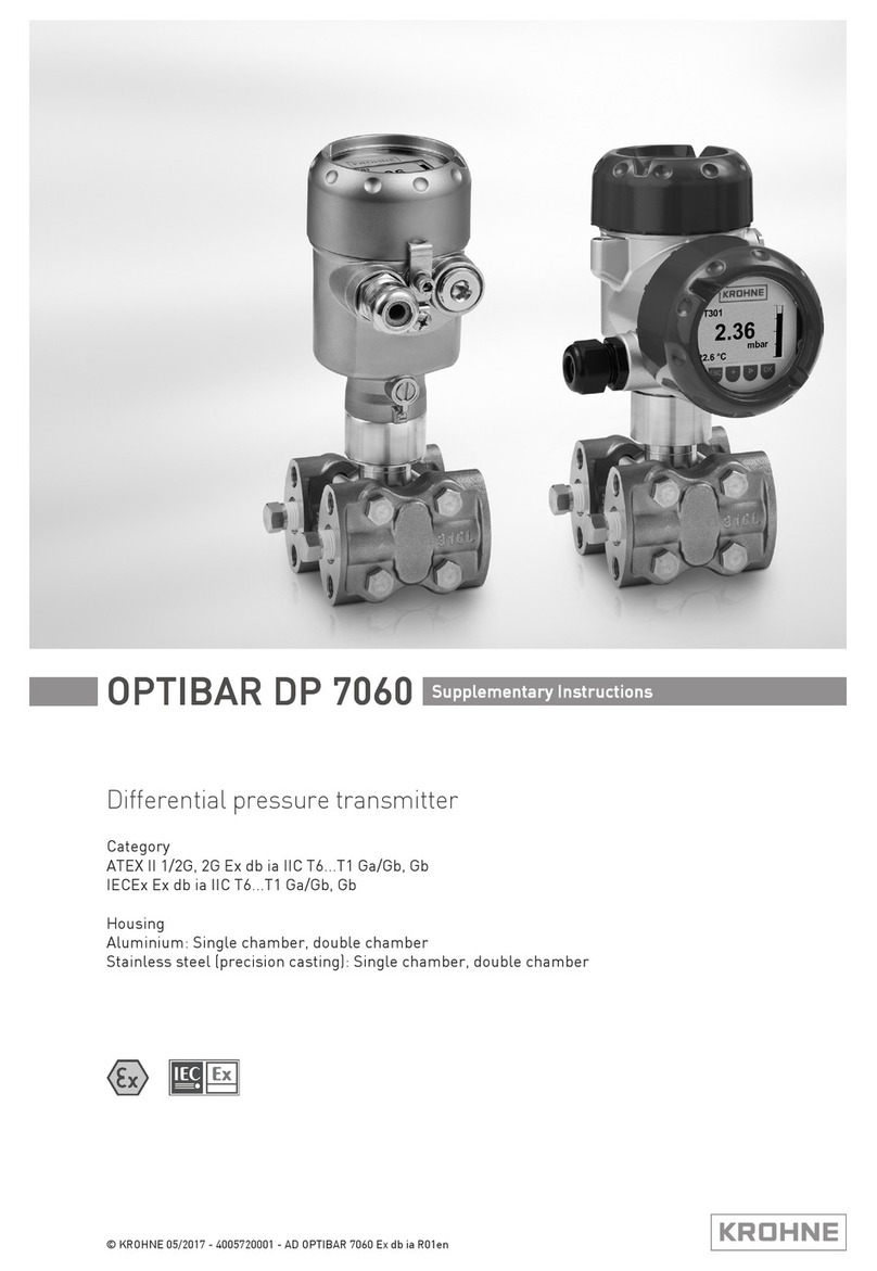 KROHNE OPTIBAR DP 7060 Supplementary instructions
