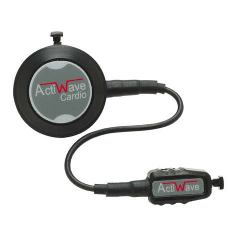 CamNtech The Actiwave user guide