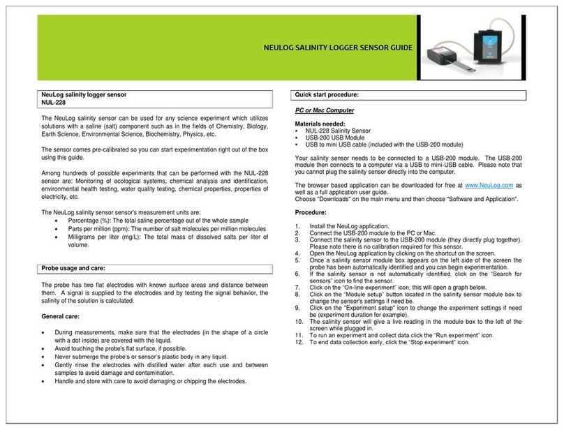 NeuLog NUL-228 User manual NeuLog NUL-228 User manual