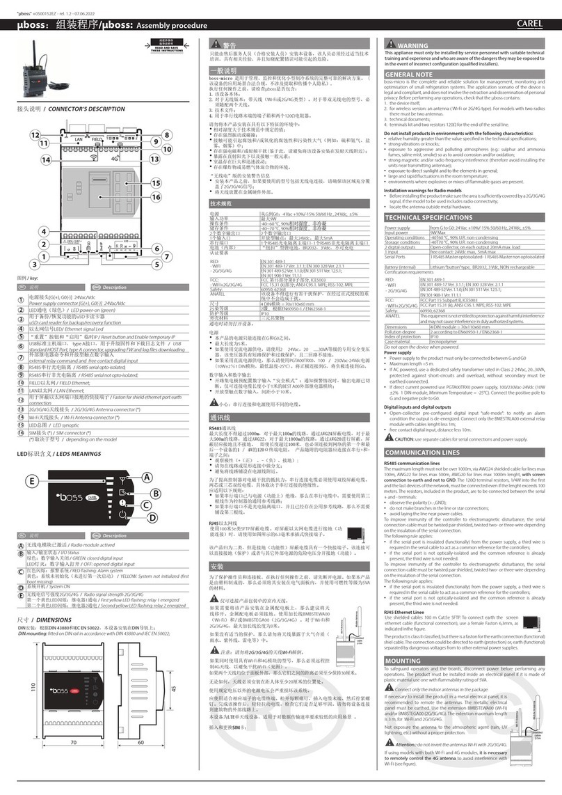 Carel mboss Assembly procedure