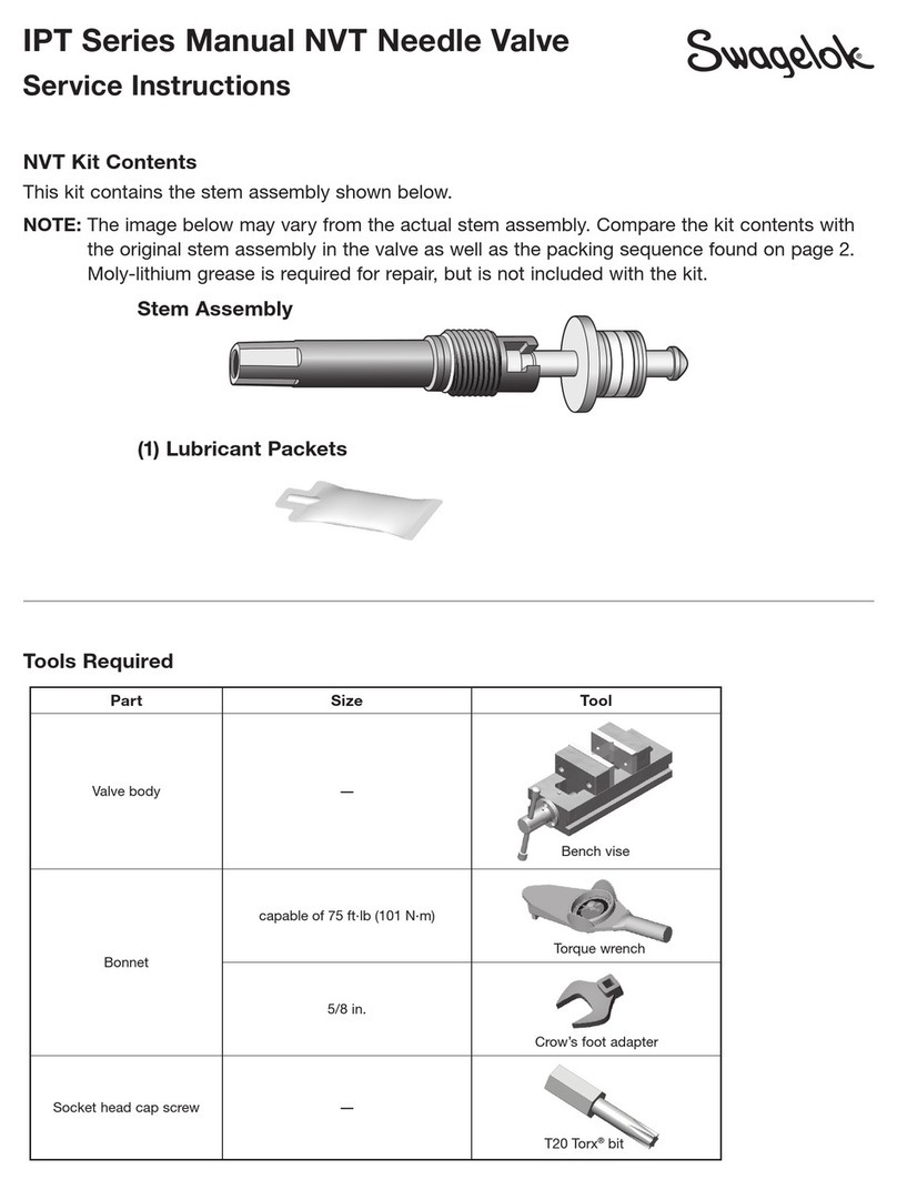 Swagelok IPT Series manual