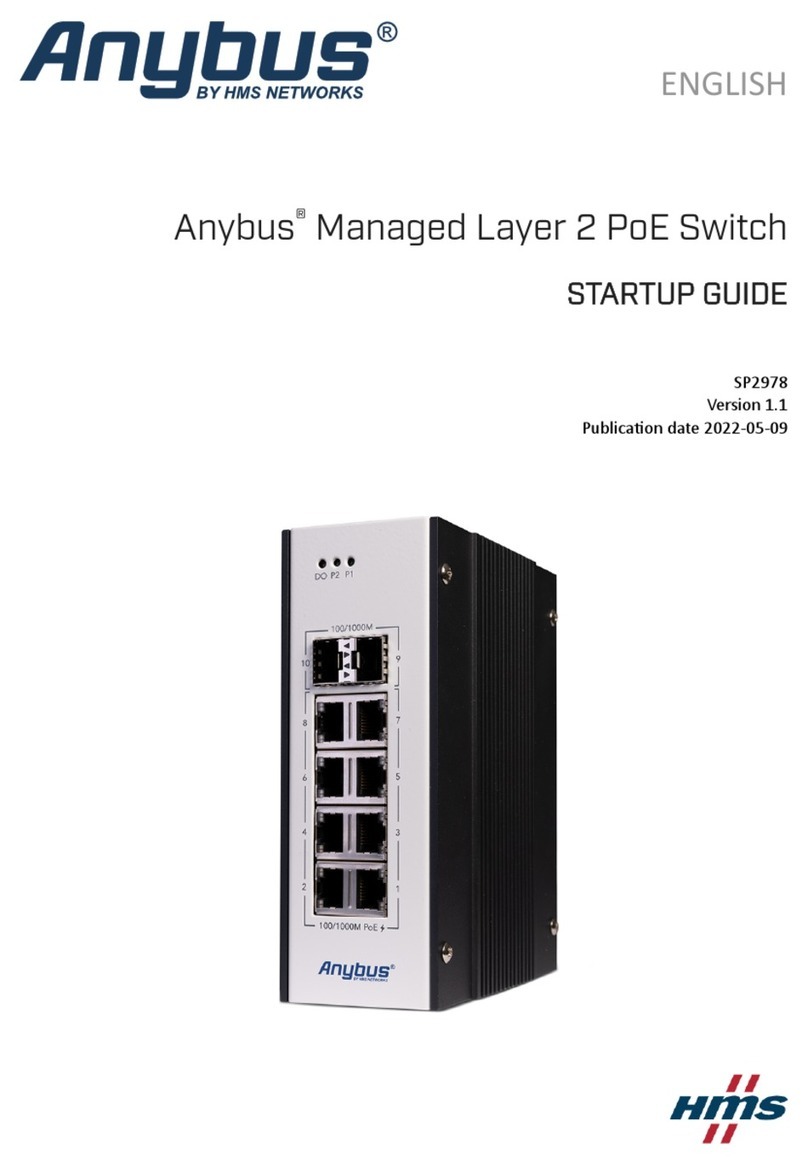 HMS Networks Anybus Startup guide HMS Networks Anybus Startup guide