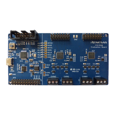 Renesas CCE4510 User manual