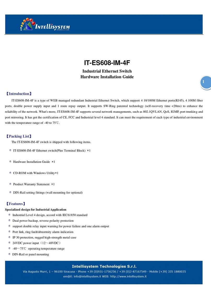 Intellisystem IT-ES608-IM-4F Hardware installation guide