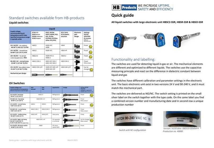HB Products HBSC2-SSR quick start guide