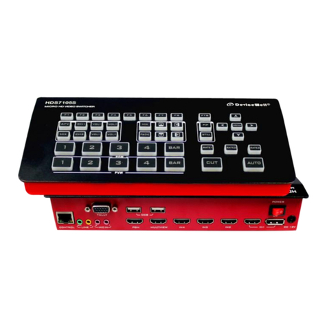DeviceWell HDS7105S User manual DeviceWell HDS7105S User manual